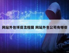 网站外包项目流程图 网站外包公司有哪些