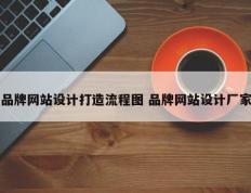 品牌网站设计打造流程图 品牌网站设计厂家