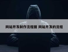 网站开发制作流程图 网站开发的流程