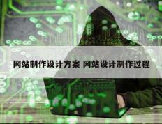 网站制作设计方案 网站设计制作过程