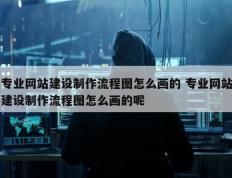专业网站建设制作流程图怎么画的 专业网站建设制作流程图怎么画的呢