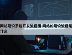 网站建设系统开发流程图 网站的建设流程是什么