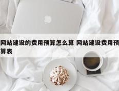 网站建设的费用预算怎么算 网站建设费用预算表