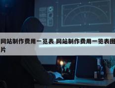 网站制作费用一览表 网站制作费用一览表图片