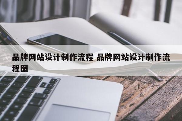 品牌网站设计制作流程 品牌网站设计制作流程图